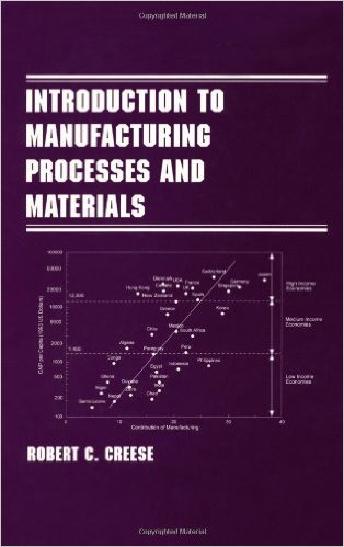 Creese, R.C. 1998. Introduction to Manufacturing Processes and Materials. New York: Marcel Dekker Creese, R.C. 1998. Introduction to Manufacturing Processes and Materials. New York: Marcel Dekker